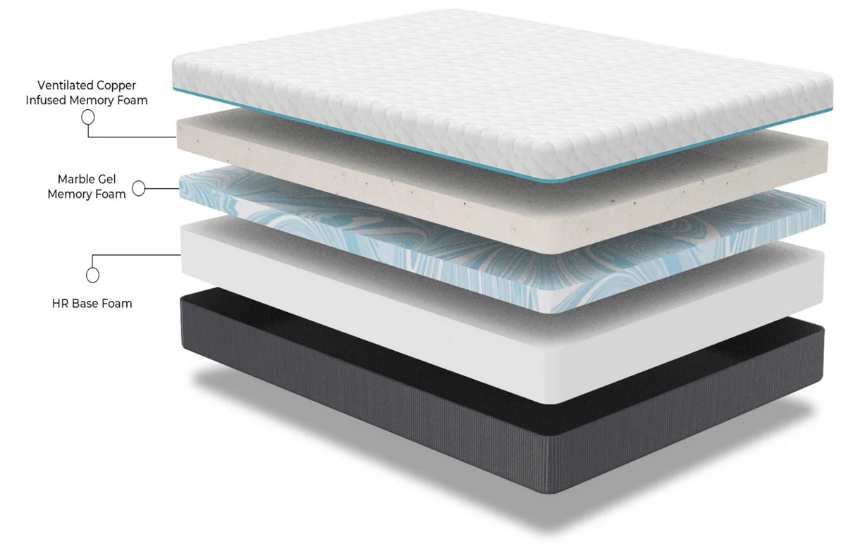 Copper Lux 12" Split Top King Soft Memory Foam Mattress