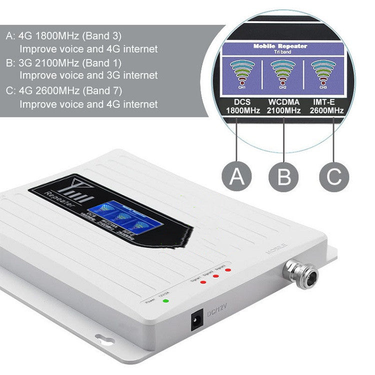 Signal Booster Of 1800Mhz 2100Mhz 2600Mhz For 3G 4G Network