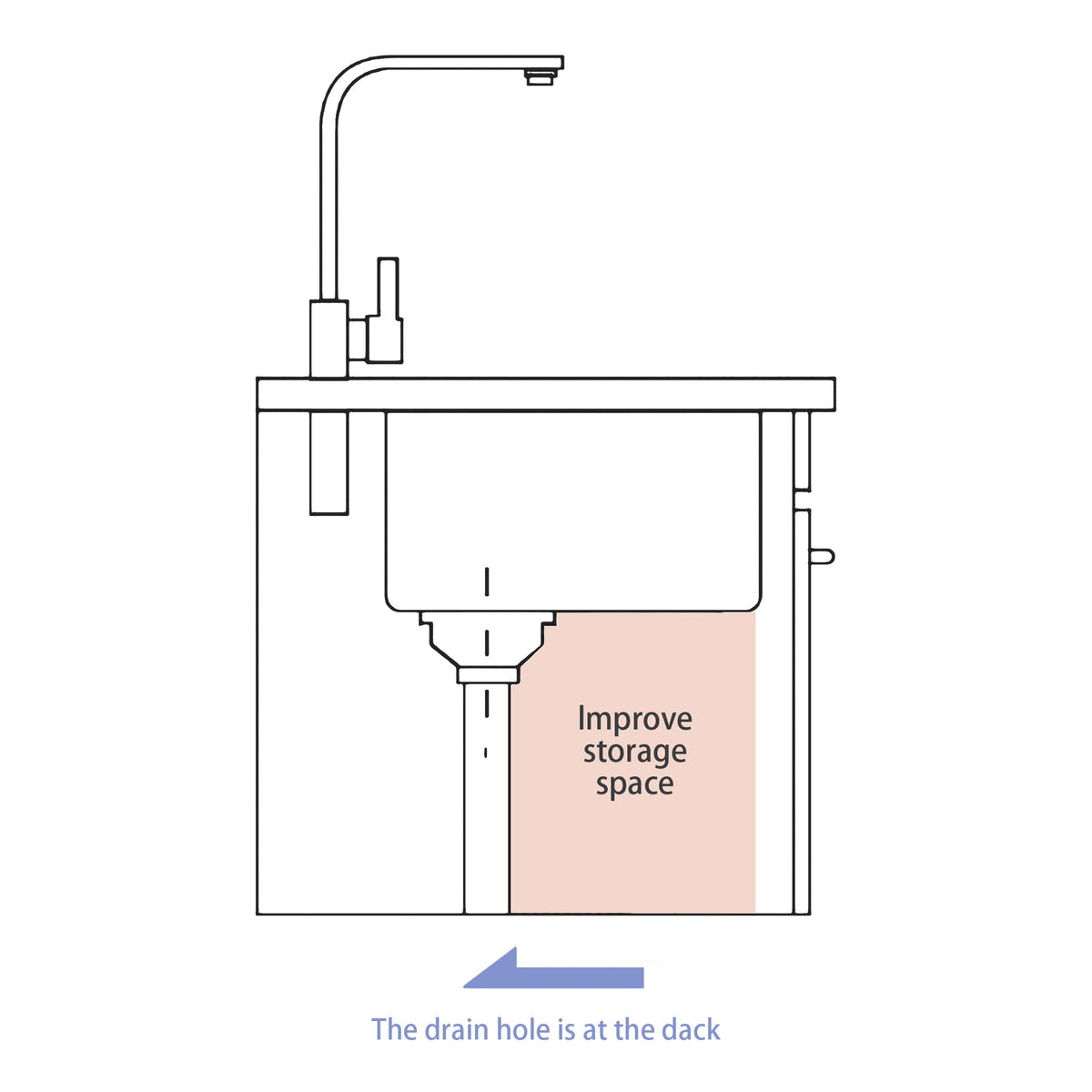 30 Inch Gold Farmhouse Sink