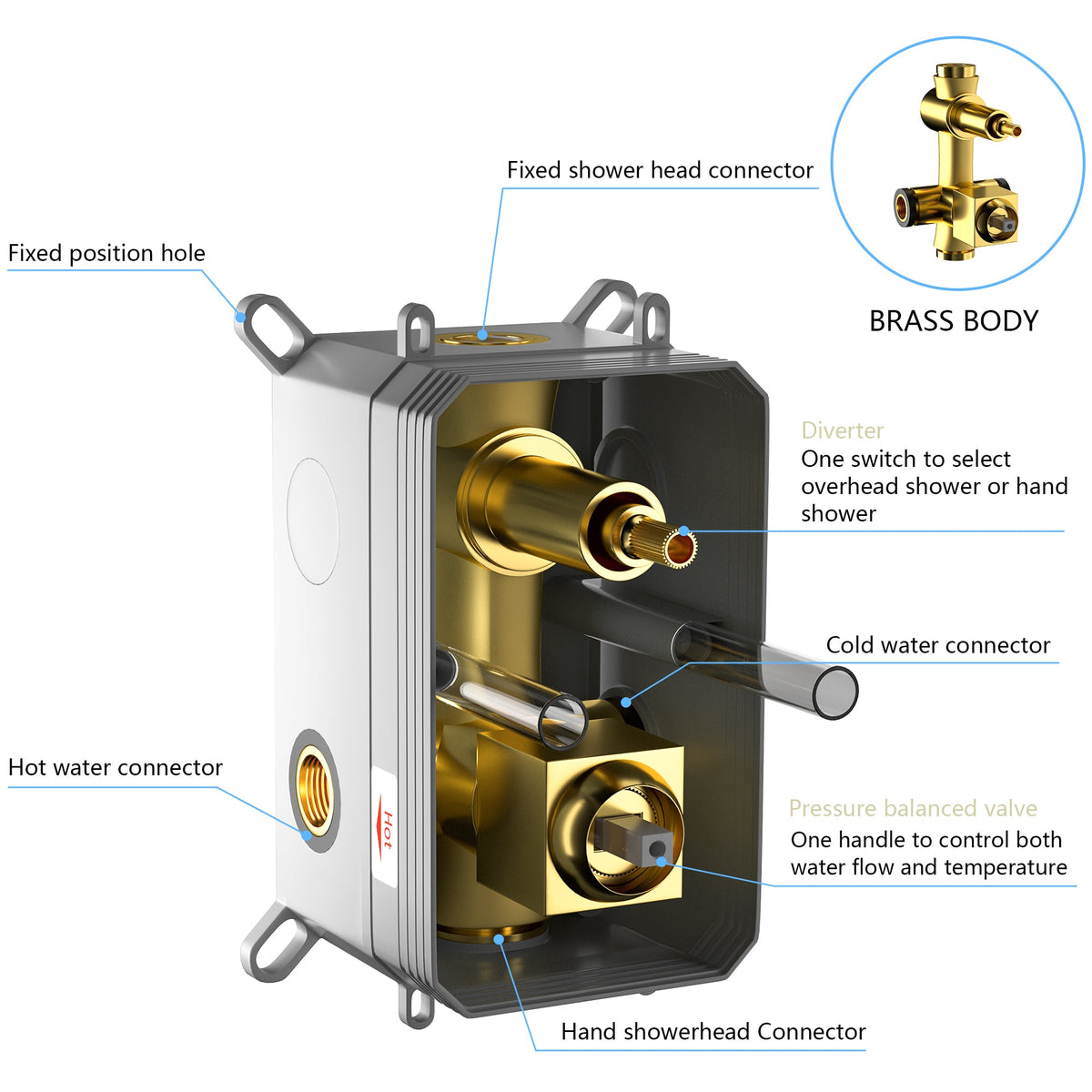 Dual Shower Head - 10 Inch Wall Mounted Square Shower System