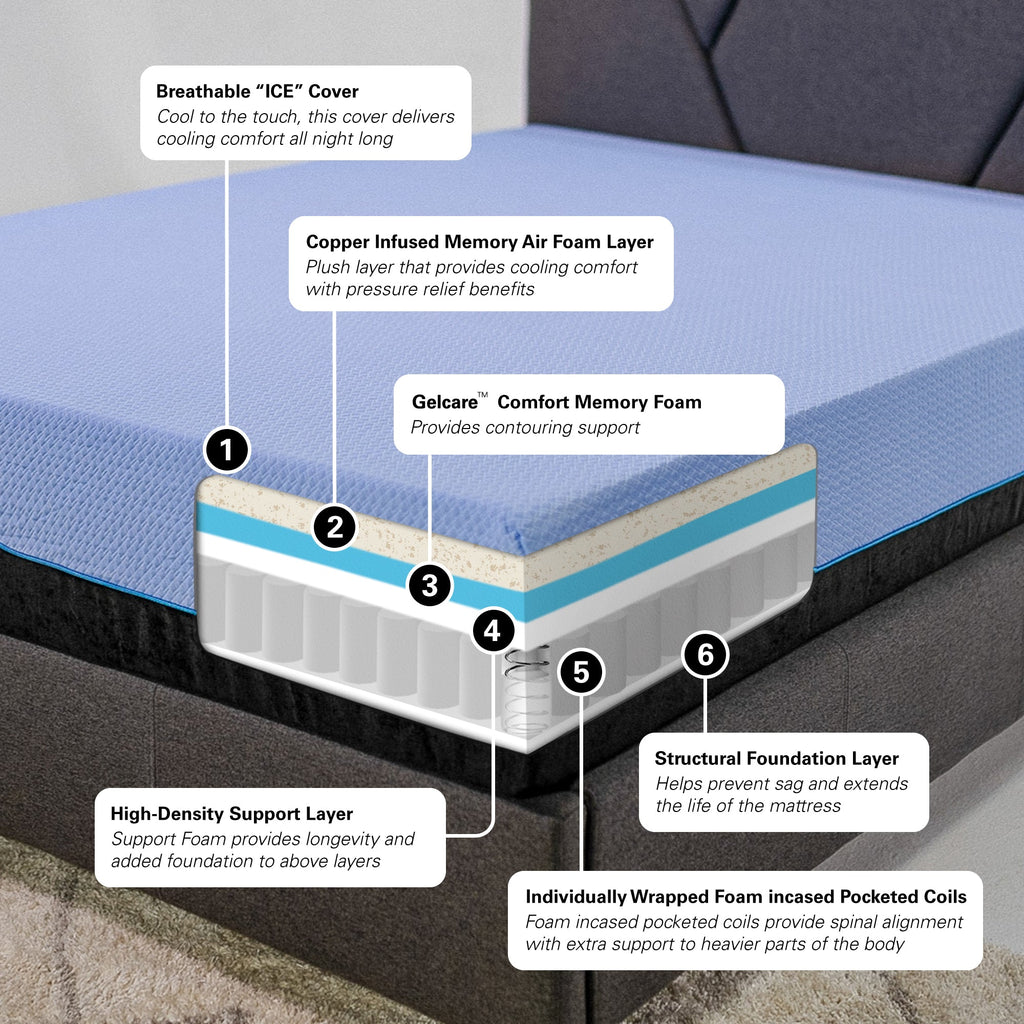 Bridgevine Home 12 Inch Refresh Hybrid Cooling GelCare Mattress