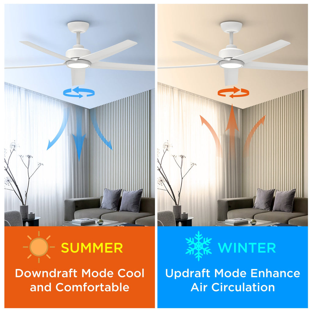 52 Inch Ceiling Fans with Lights, Large Air Volume