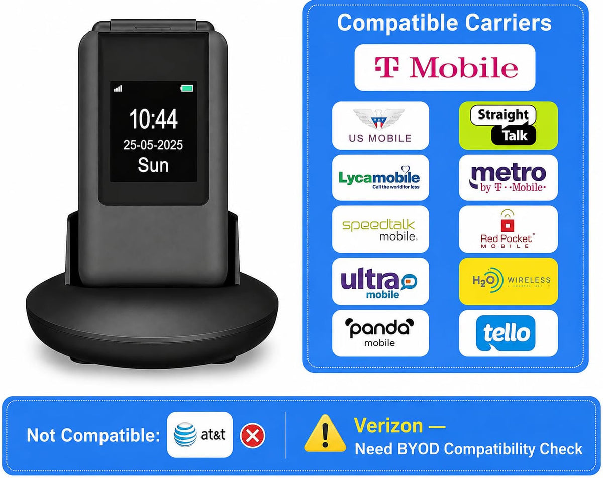 4G Flip Phone Unlocked for Seniors,Basic Flip Phone,Cell Phone for Seniors,2.8" +1.5 ''Screen,SOS Button,Speed Dial,Big Buttons,Bluetooth,Camera,FM Radio,1400mAh Battery.(Matte Black)