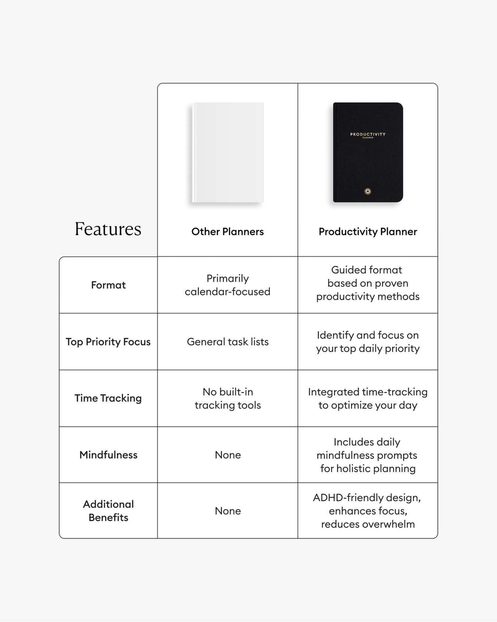 Productivity Planner - Black
