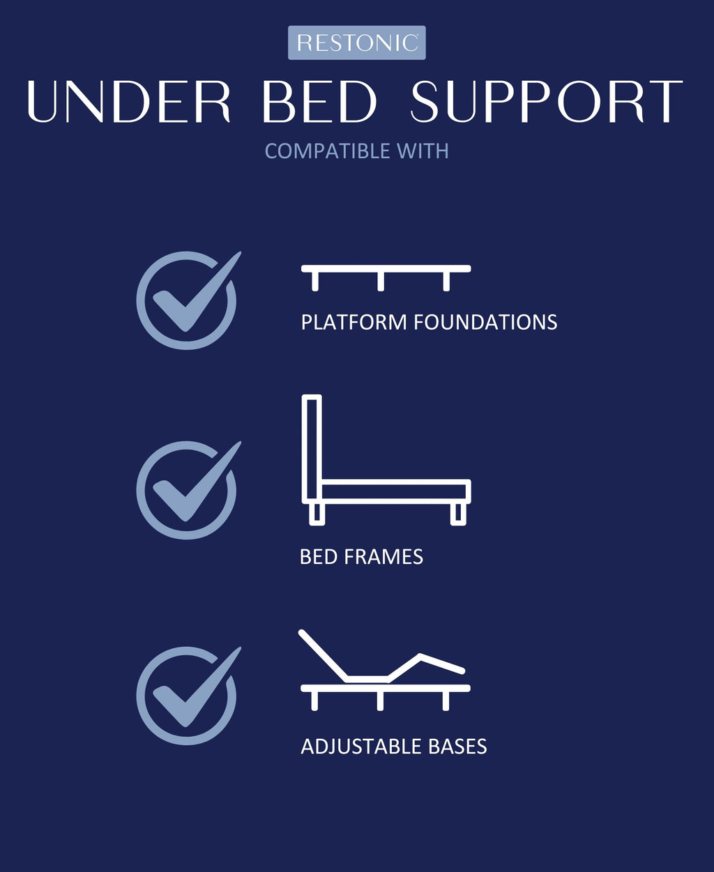 Restonic ComfortCare Hybrid Heartland Plush Mattress - Queen