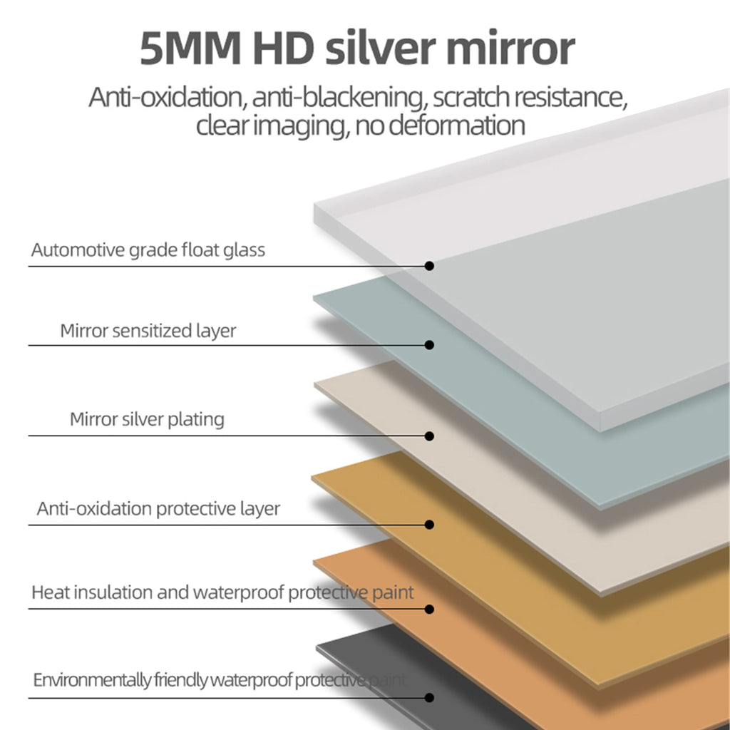 48"x24" LED Bathroom Mirror with One-Touch Demist Function