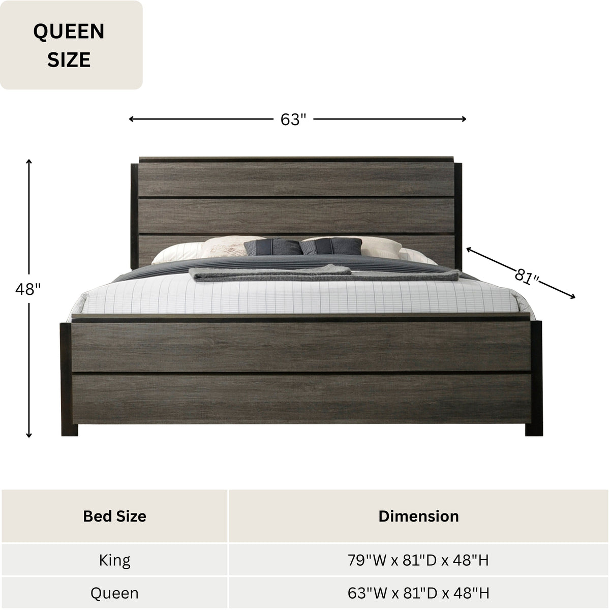 Ioana Contemporary Wood Panel Bed