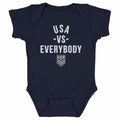 U.S. Soccer Vs. Everybody WHT