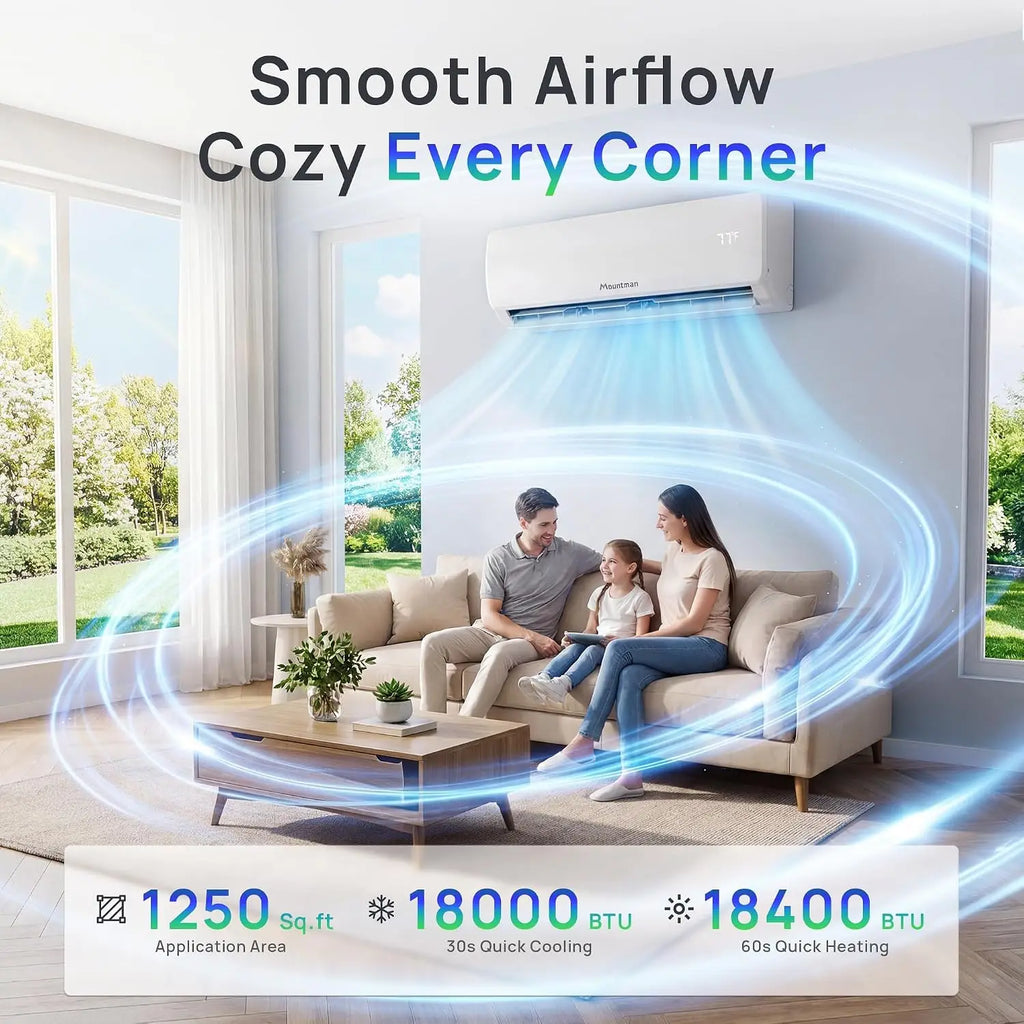 18000BTU Mini Split AC/Heating System, 19SEER2 230V Energy Efficient Mini Split Air Conditioner with Heat Pump, Cools, Custom