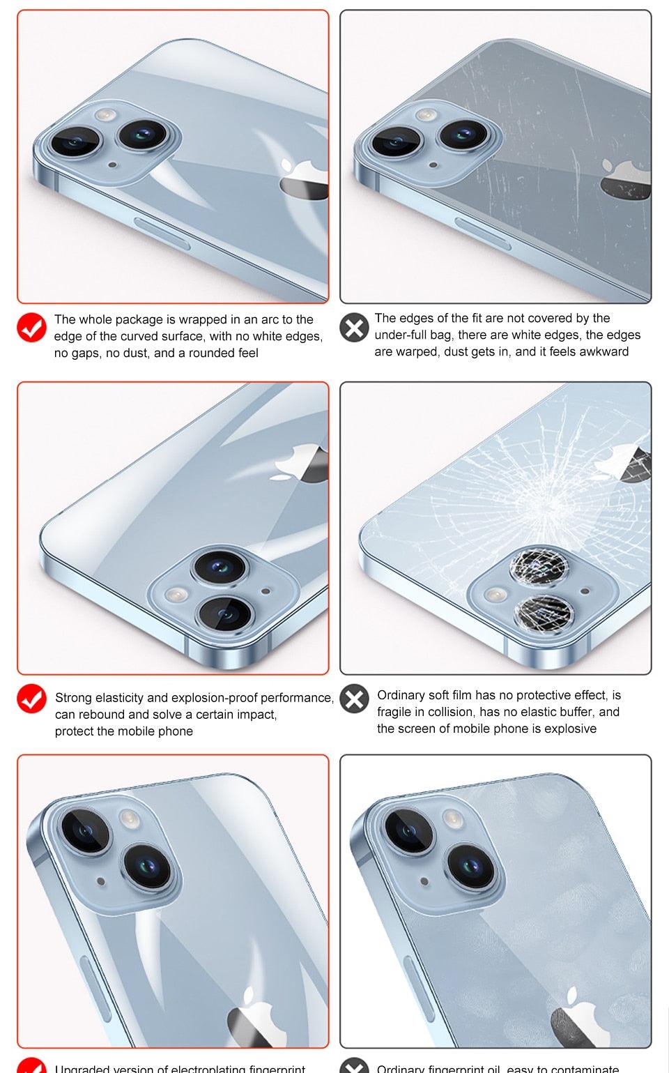 Full Cover Back Film For iPhone 14 13 11 12 Pro MAX Mini Screen Protector XR X XS Max 7 8 6S Plus SE Accessories Full Screen Protector Explosion-Proof Back Film