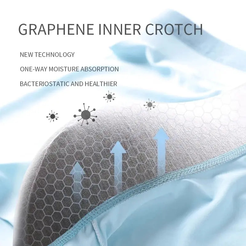 Men's Boxer Underwear | 4-Piece Mesh-Detail Set | Everyday Layering
