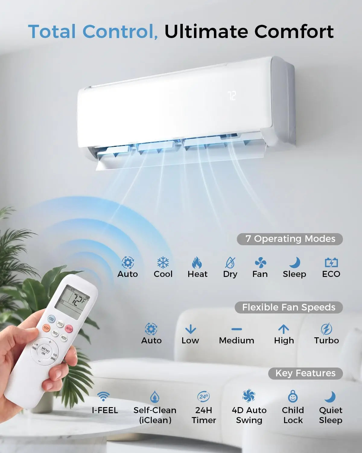 Ductless Mini Split Air Conditioner & Heater | SAC001-12K, 12,000 BTU & 115V | Home & Office Climate Control