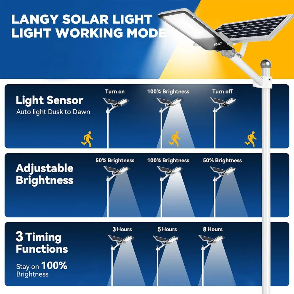 Solar LED Street Light | 281 LEDs & Remote Dimming | Driveways, Gardens & Outdoor Paths