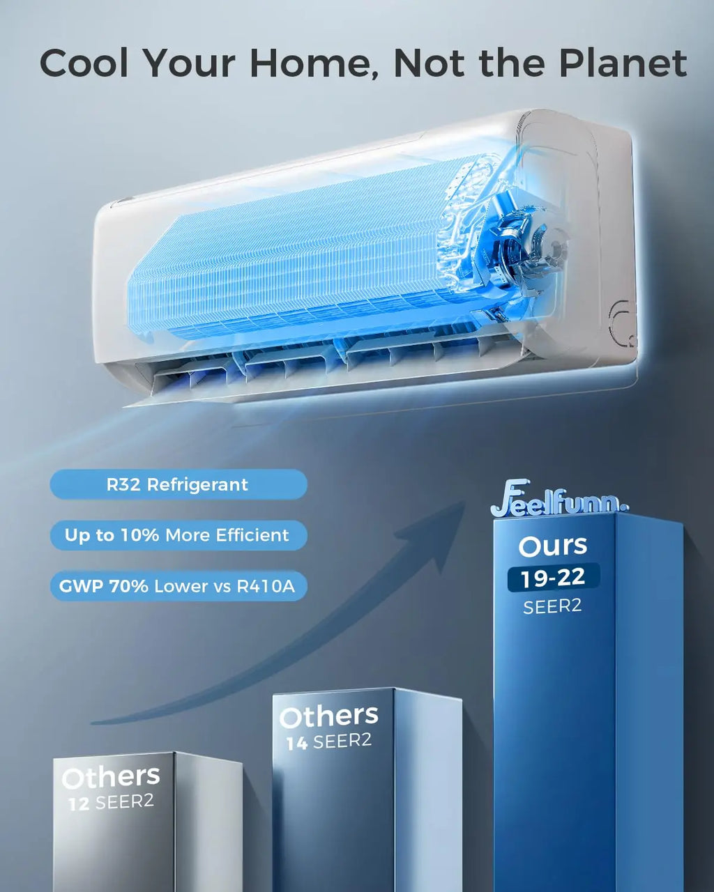 Ductless Mini Split Air Conditioner & Heater | SAC001-12K, 12,000 BTU & 115V | Home & Office Climate Control