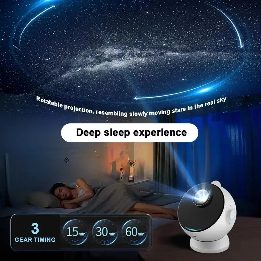 2025 Dynamic Meteor 12 in 1 Ultra Clear Galaxy Projector Lamp Rotary Planetarium Projector Light with Music Player for Kids Gift