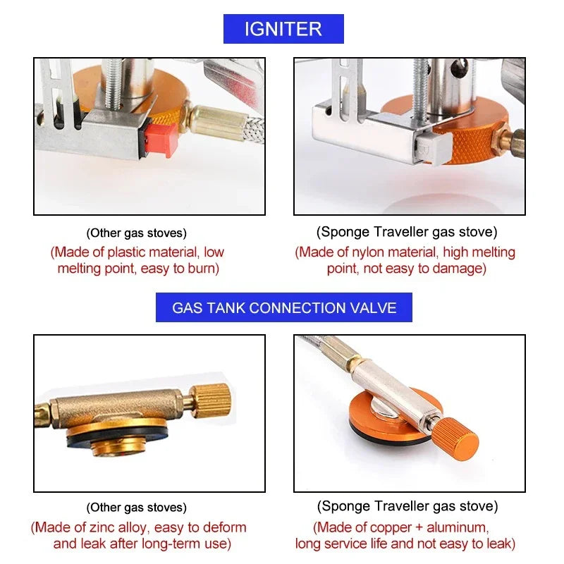 Camping Gas Stove Portable Folding Outdoor Backpacking Stove Tourist