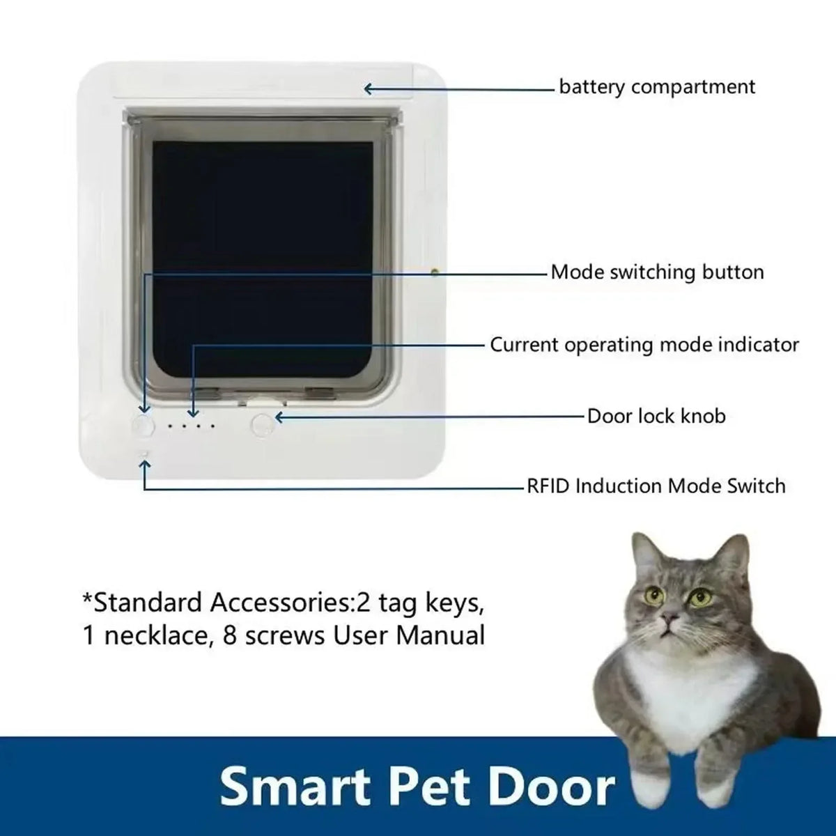 Collar Cat Door Smart Cat Door Automatic Sensing with Collar Activated Easy Installation Pet Door for Home Smart Cat Door