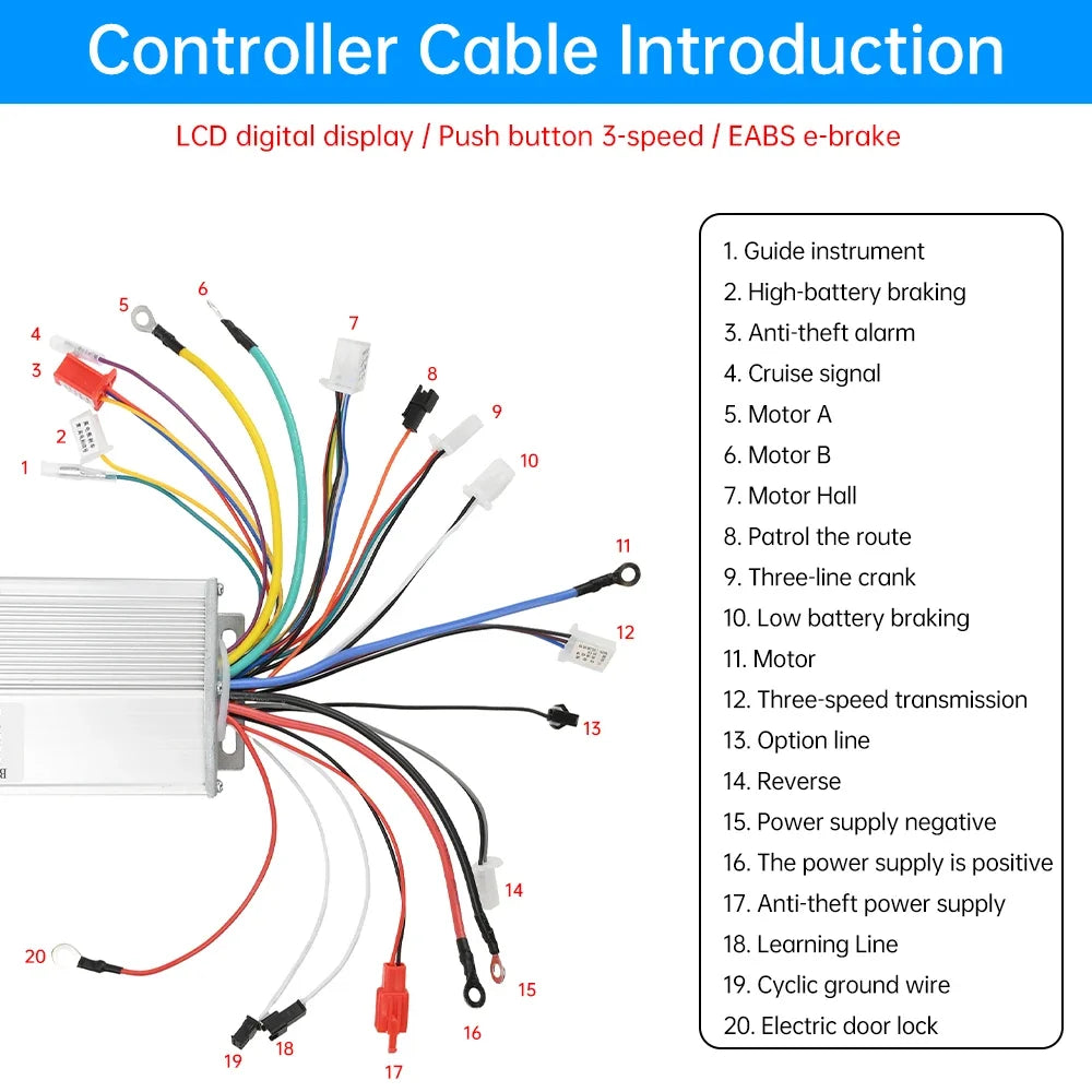 Brushless DC Motor Controller | 48–72V & 1200–1500W Supplier Rating | Compatible E-Bikes & Scooters