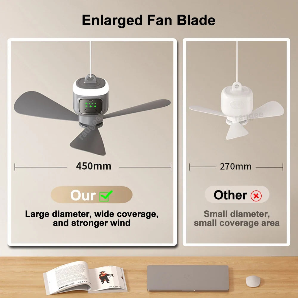 Lighting | Outdoor | Camping & Outdoor Use