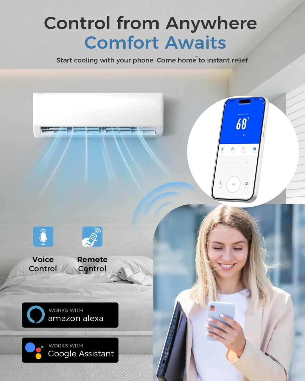 Ductless Mini Split Air Conditioner & Heater | SAC001-12K, 12,000 BTU & 115V | Home & Office Climate Control