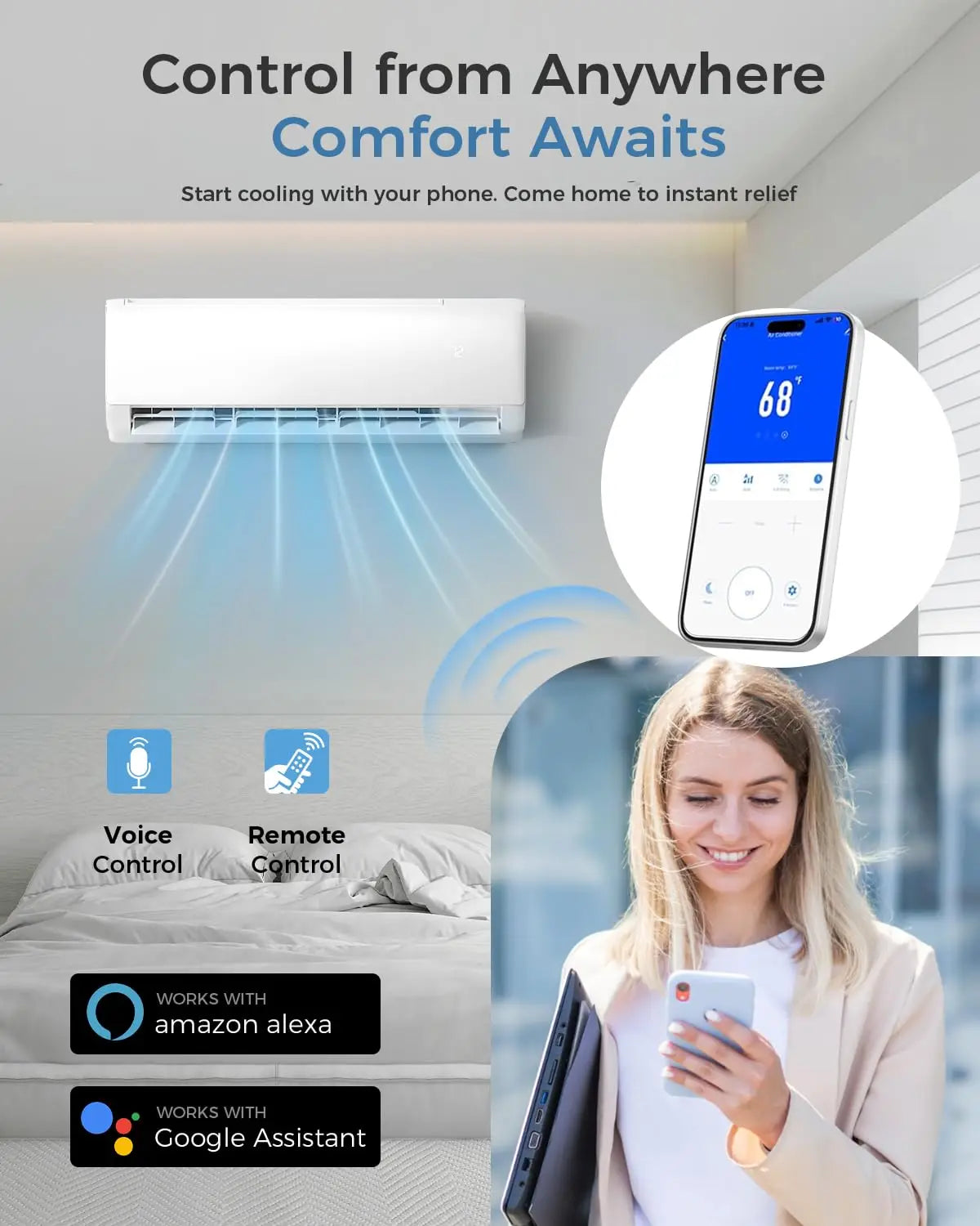 Ductless Mini Split Air Conditioner & Heater | SAC001-12K, 12,000 BTU & 115V | Home & Office Climate Control
