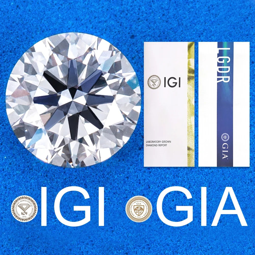 0.3ct 0.5ct 0.8ct 1ct 1.5ct 2ct 3ct Round Lab Grown Diamonds