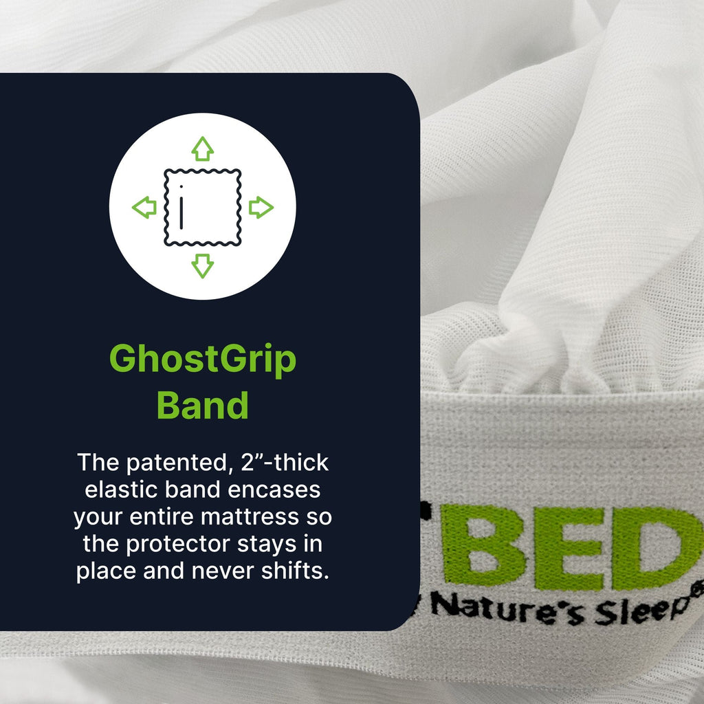 GhostProtector - Twin XL Mattress Protector