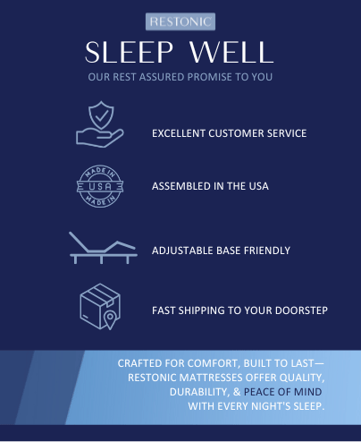 Restonic ComfortCare Hybrid Heartland Plush Mattress - Queen