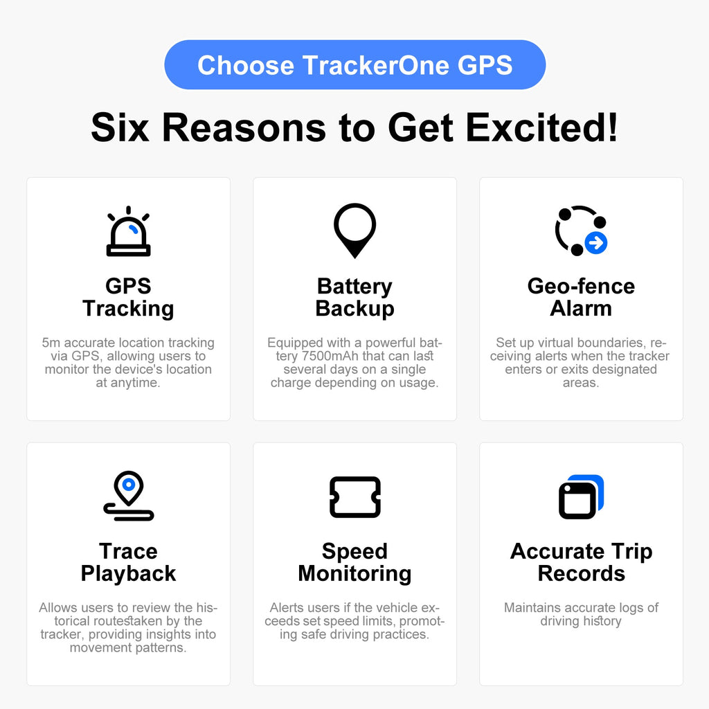 Long Battery 4G GPS Vehicle Tracker - Up To 30 Days Standby, Real-Time Tracking, Magnetic & Waterproof, Subscription Required