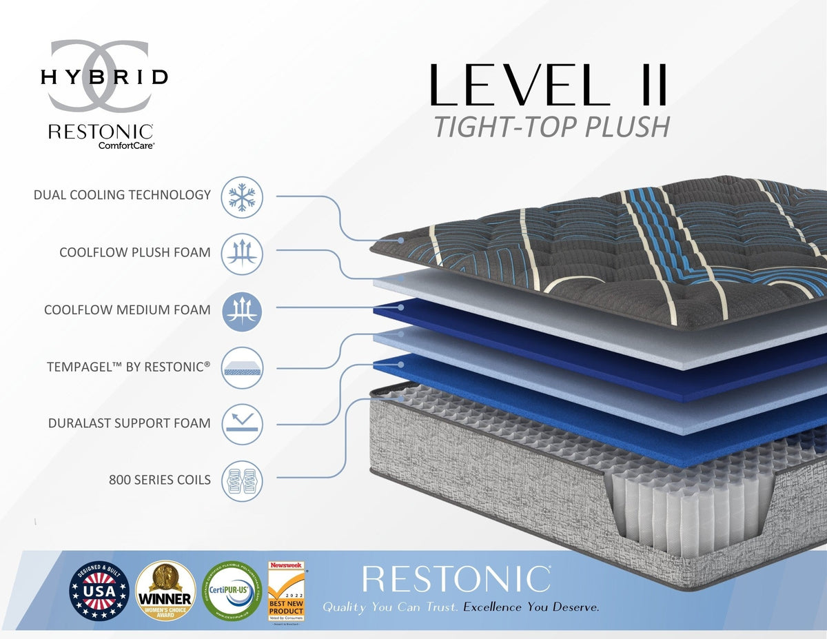 Restonic Comfort Care 14" Hybrid Mattress, California King