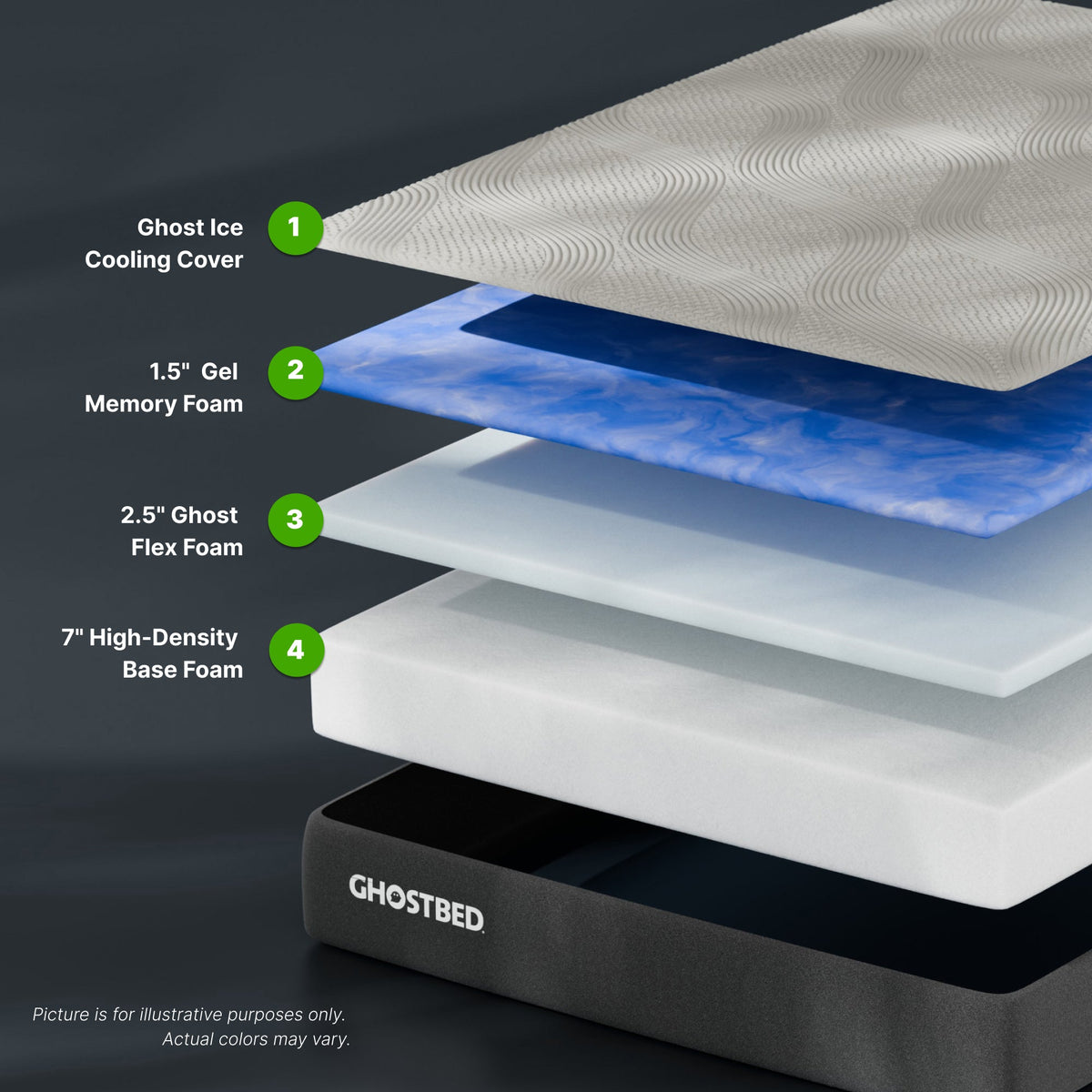 GhostBed Essential 11" Twin Foam Mattress