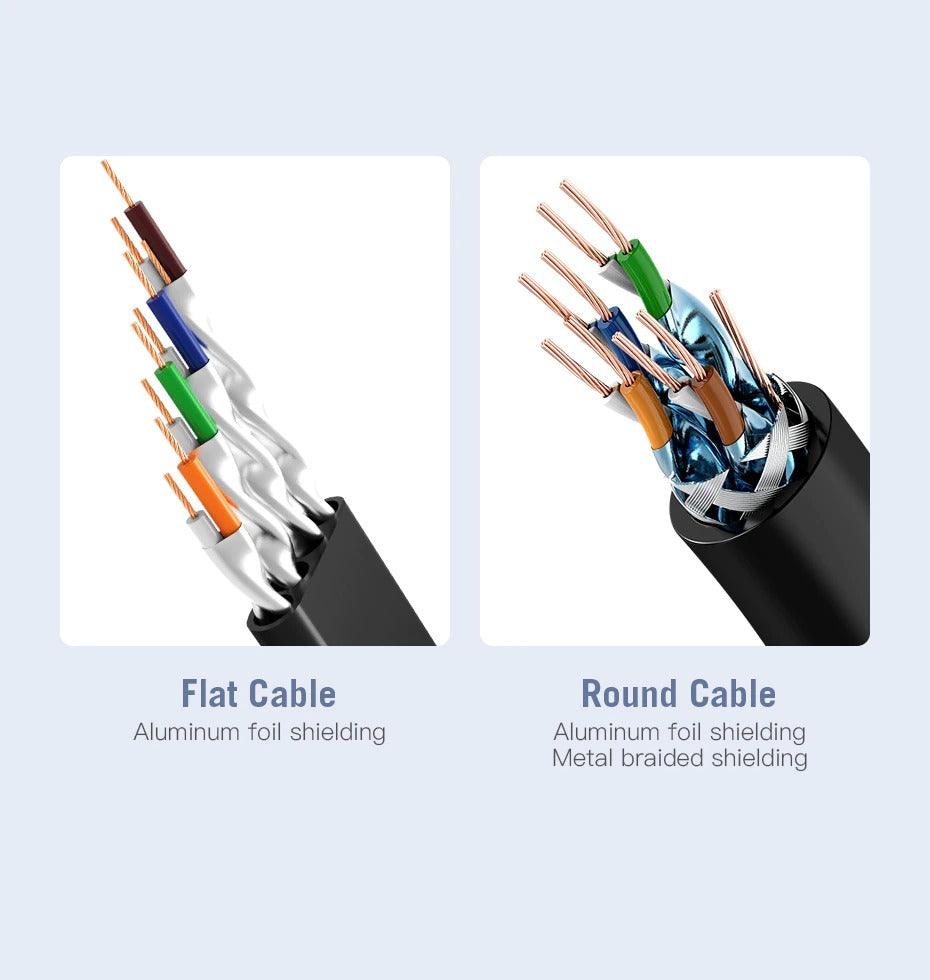 Black Gold Ethernet Cable Cat7 RJ45 Lan Cable SSTP Network Internet Fast LAN Wire Network Gold Plated Patch Cord Cable For PC Router Laptop Cable Ethernet